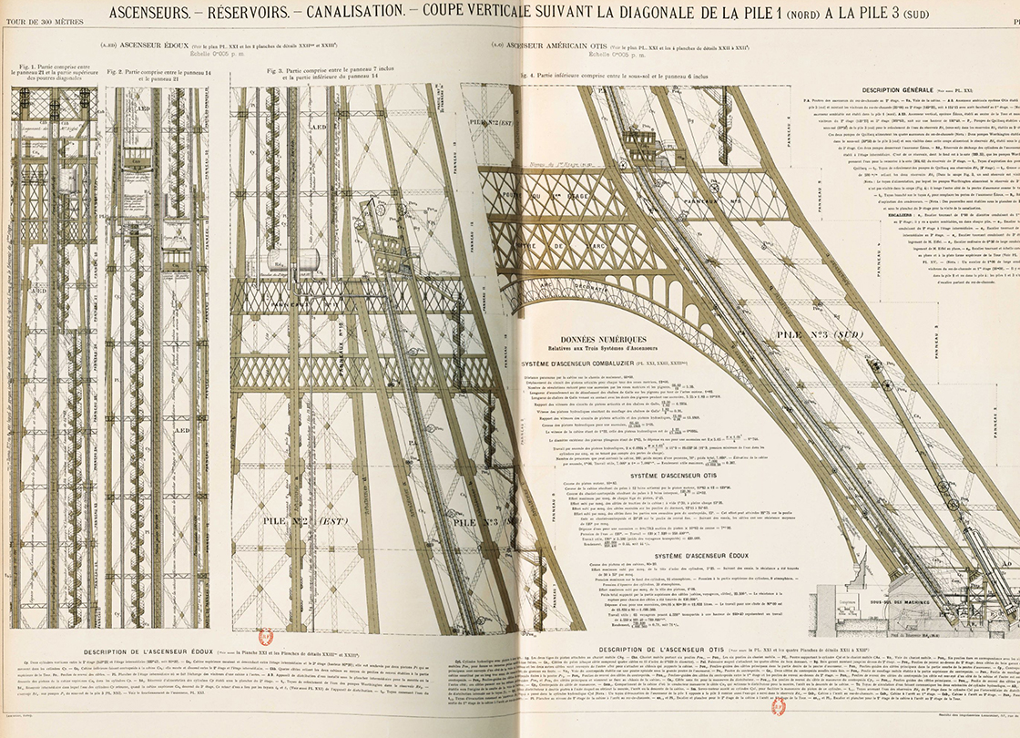 Plan de construction de la Tour Eiffel